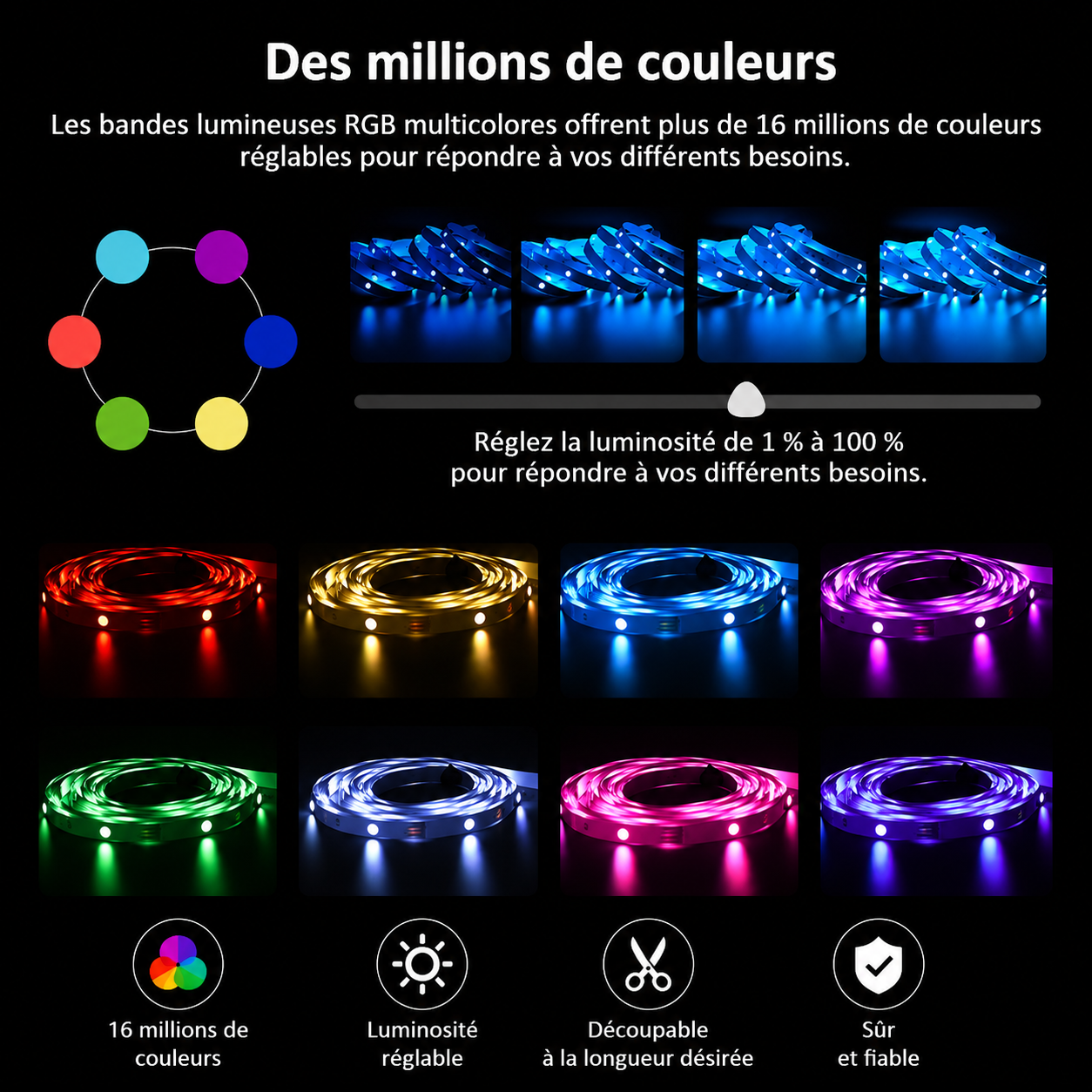 Ruban LED RGB Music Sync – Bande Lumineuse Connectée avec Micro Intégré, Contrôle App, DC12V (5m/10m/15m/20m/40m)