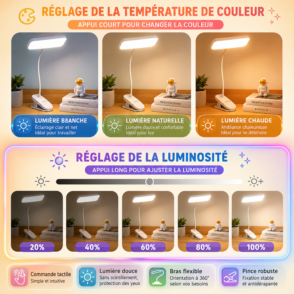 Lampe LED Clip-On Bureau Gaming – Éclairage USB Réglable pour Setup, Bureau & Chevet
